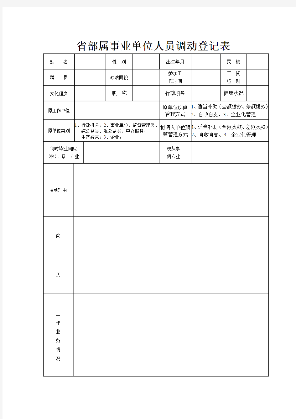 商调干部登记表