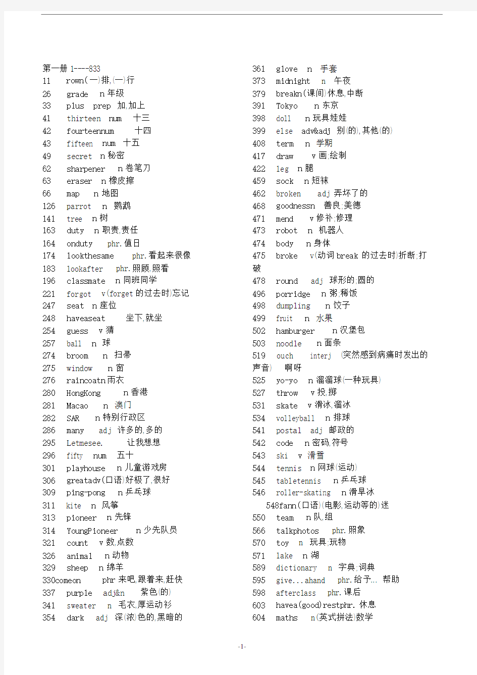 初中英语必背单词2000个