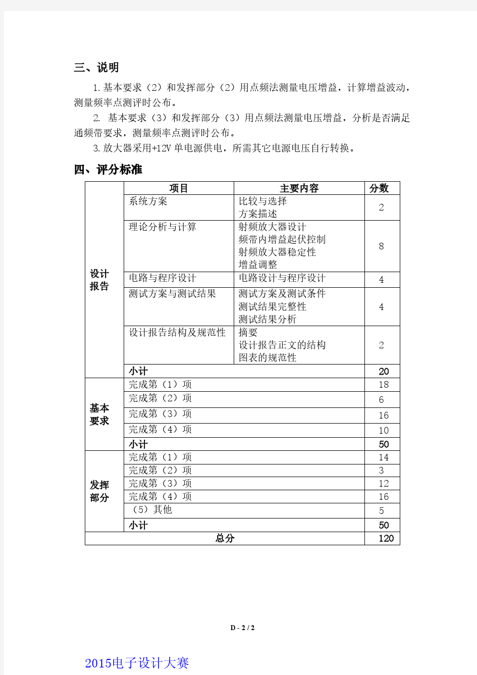 增益可控射频放大器(D题)2015电子设计大赛