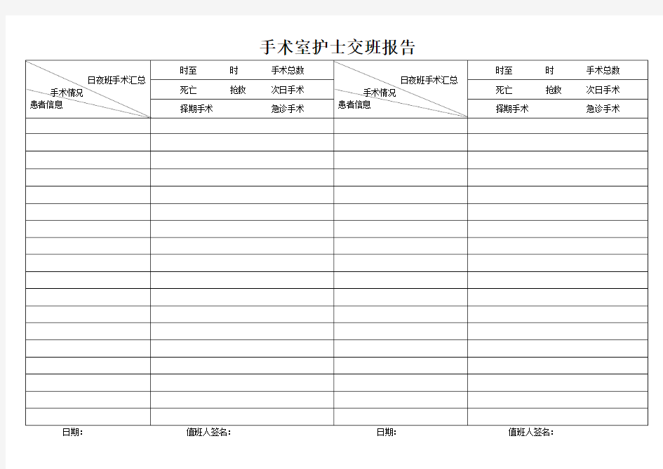 手术室护士交班报告