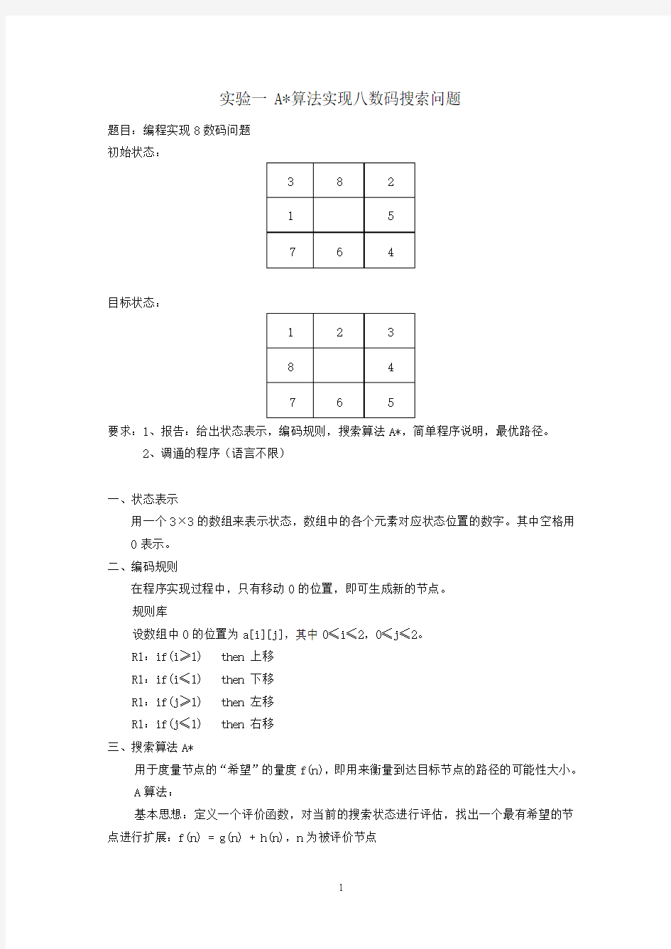 人工智能A算法九宫格报告