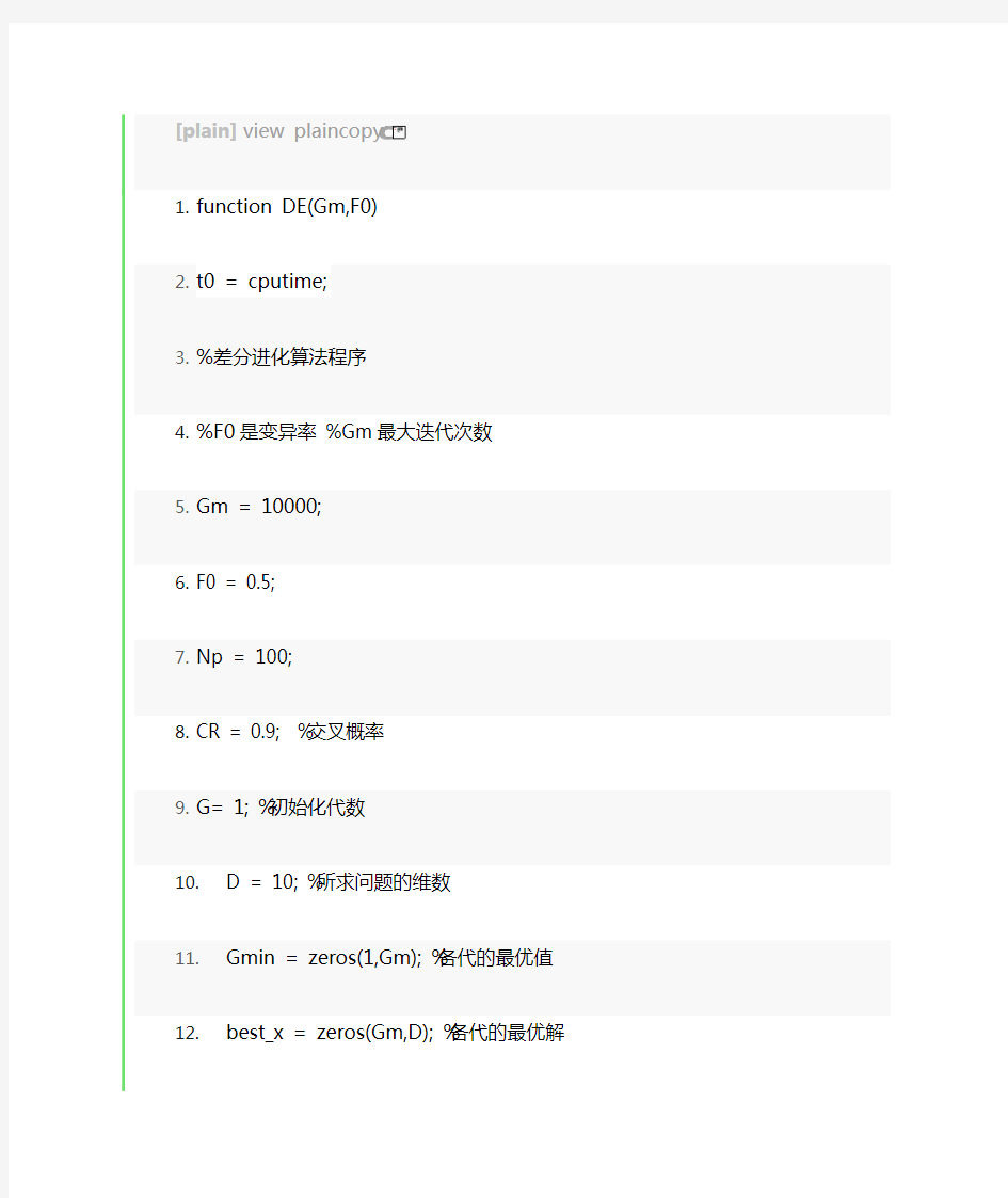 差分进化算法代码