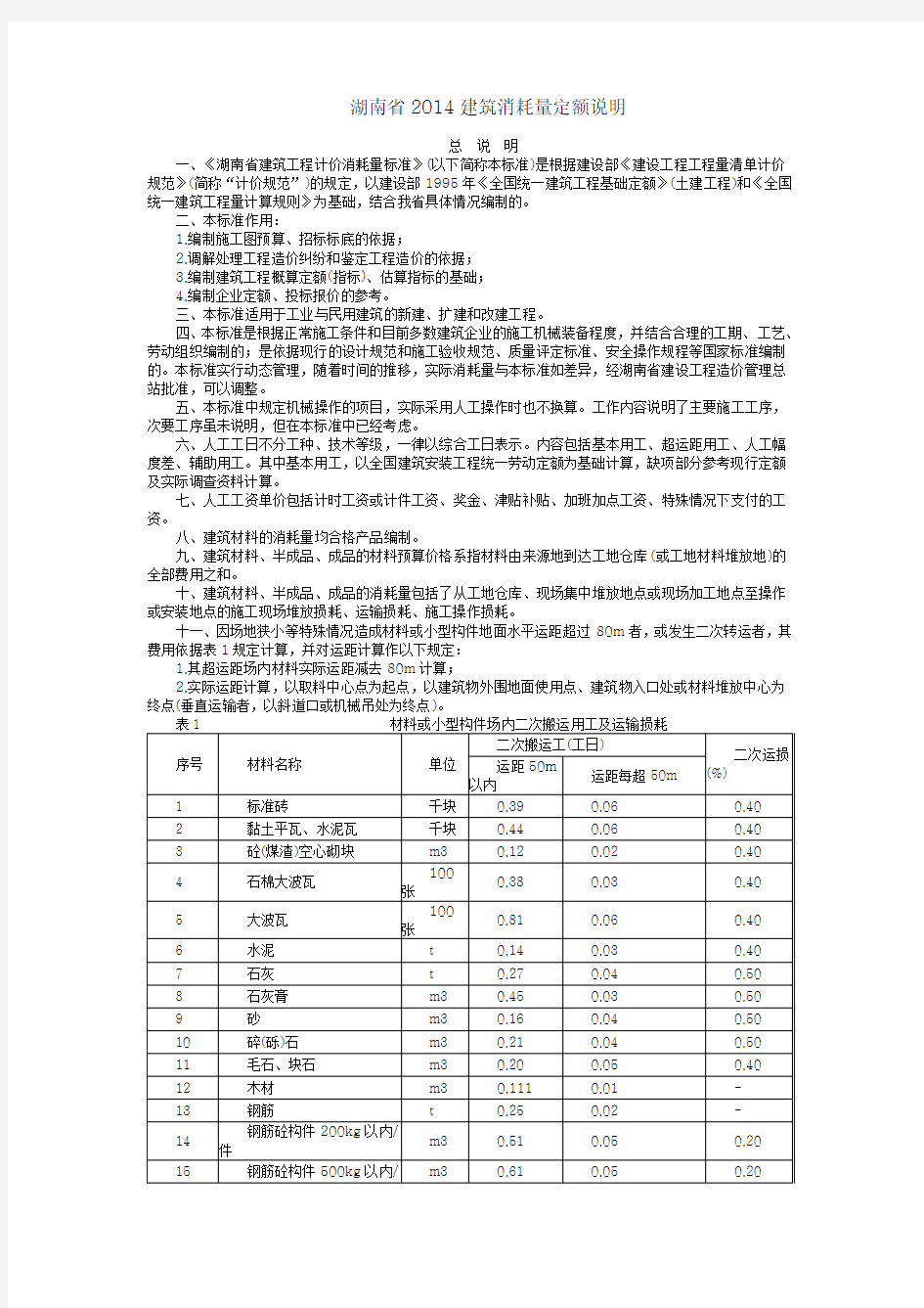 湖南省2014建筑消耗量定额说明建筑装饰
