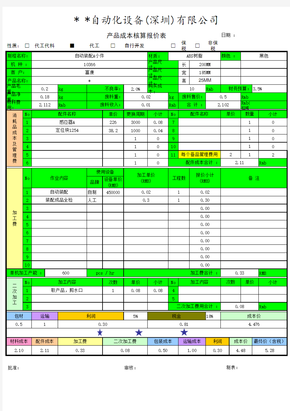 产品成本核算报价表