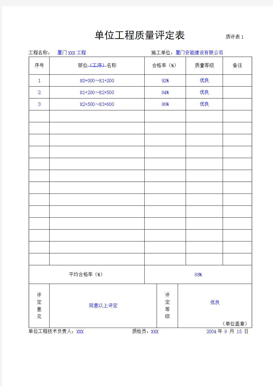 市政单位工程质量评定表