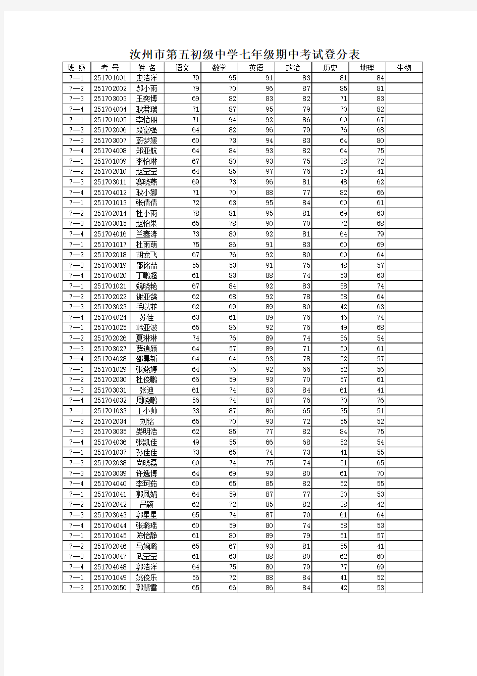 五中期中考试qi登分表