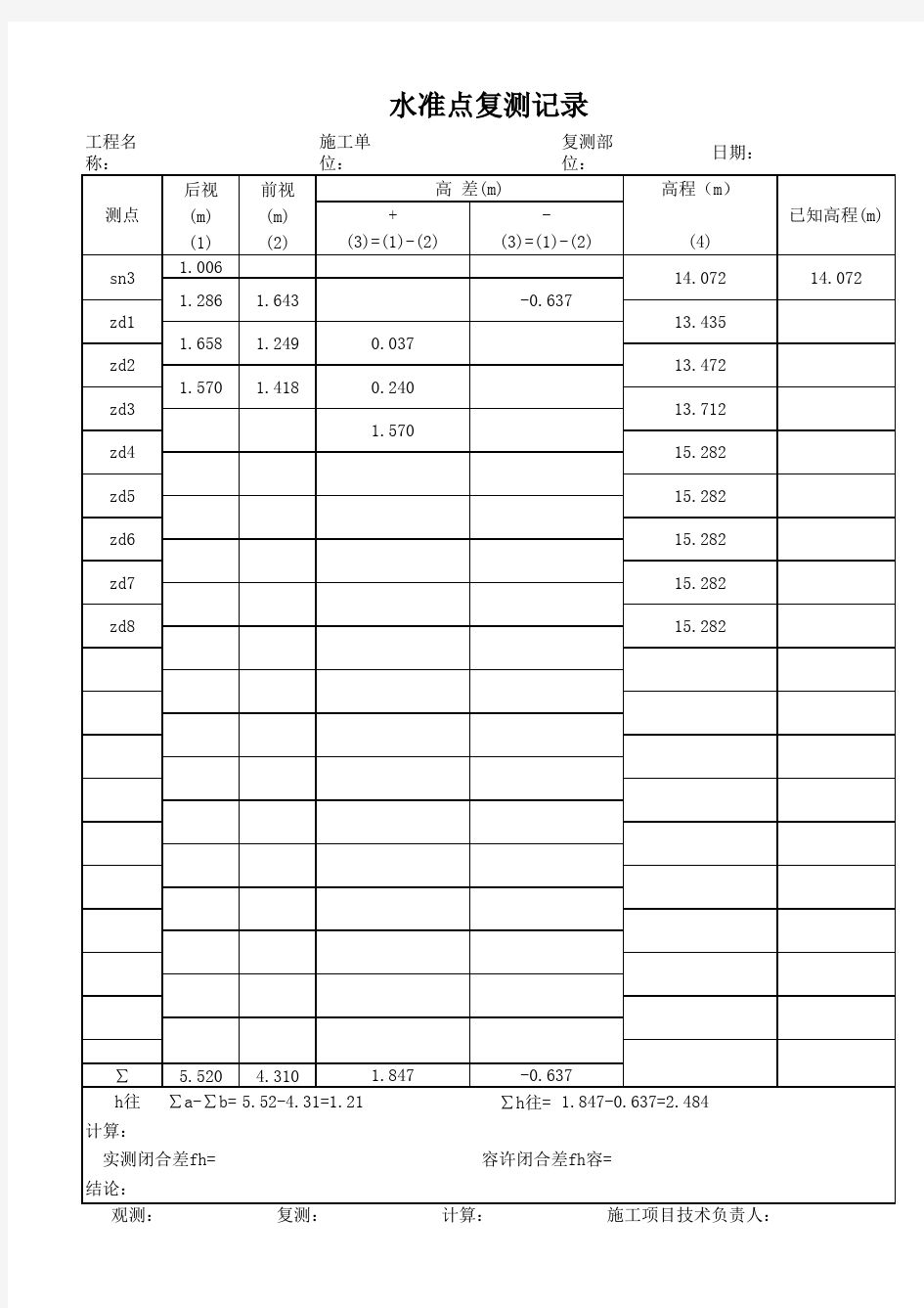 水准点复测记录例表