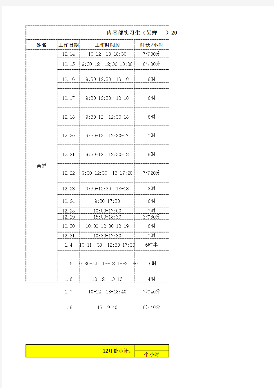 内容部实习生工作日志