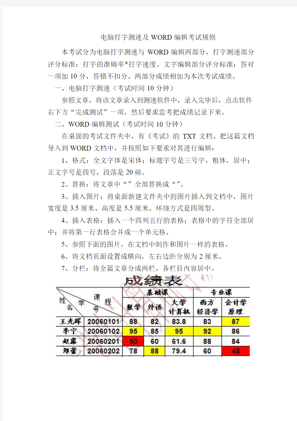 电脑打字测速及WORD编辑考试规则