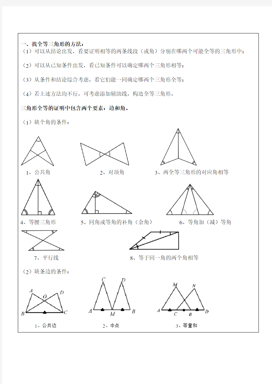 全等三角形证明一对一辅导讲义