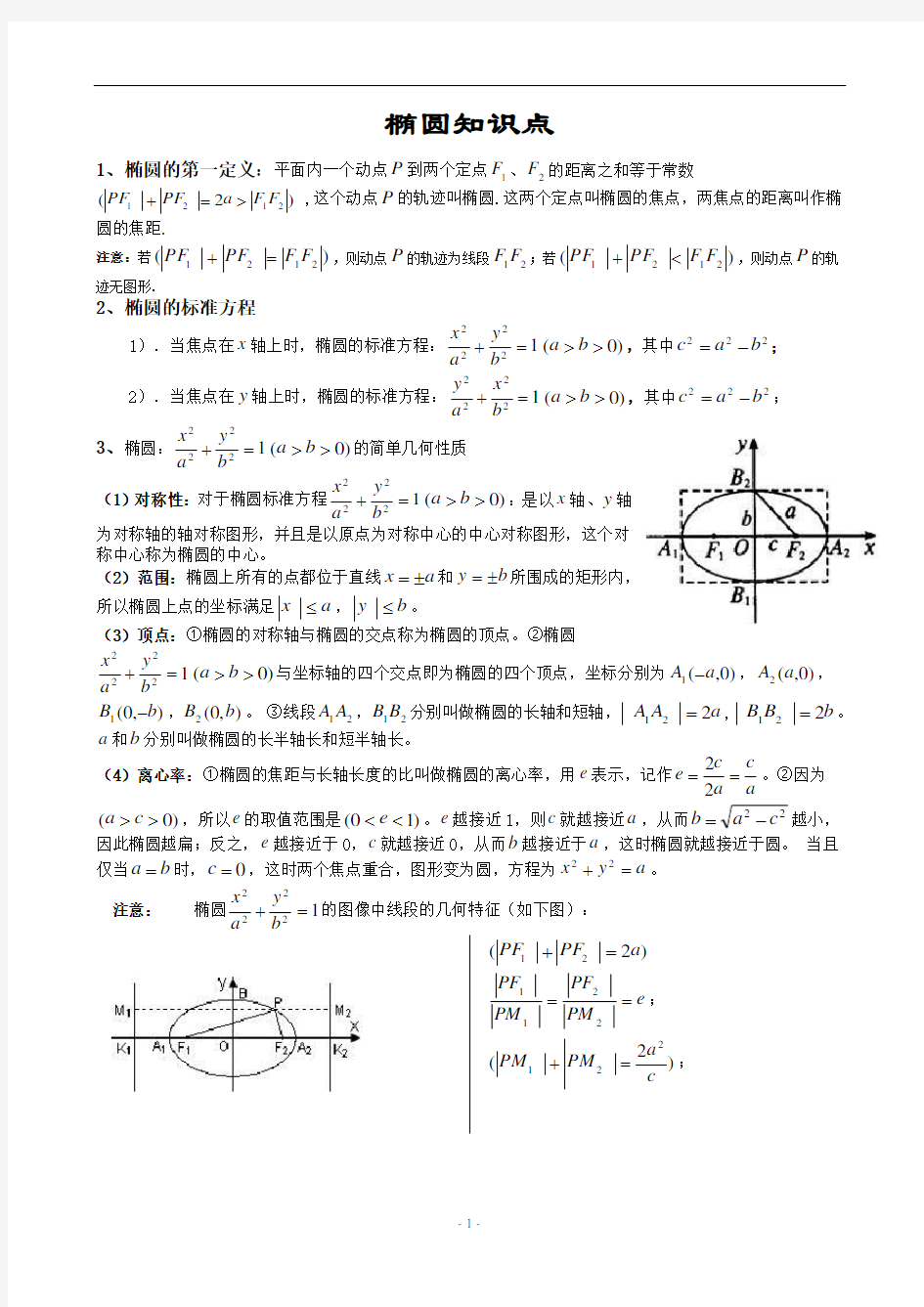 高中数学---椭圆知识点小结