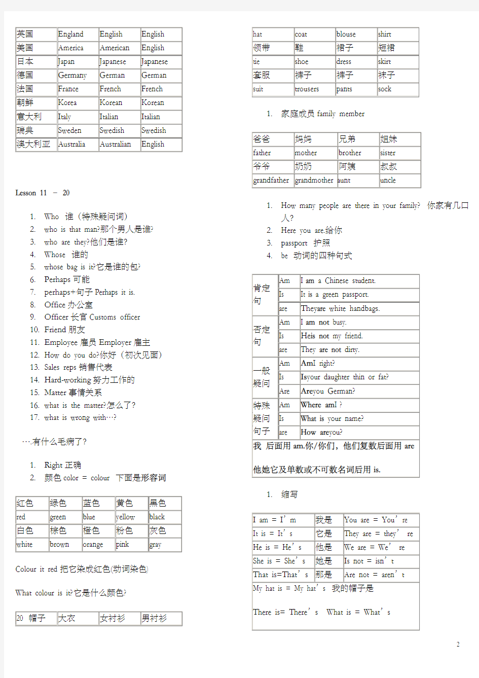 新概念第一册-短语总结-上