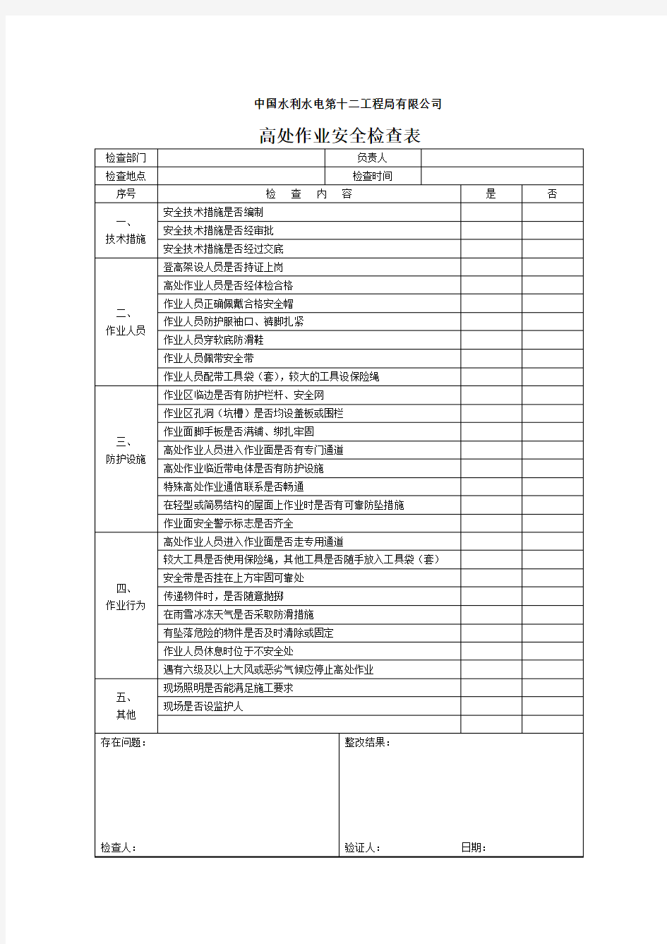 安全警示标志布置表