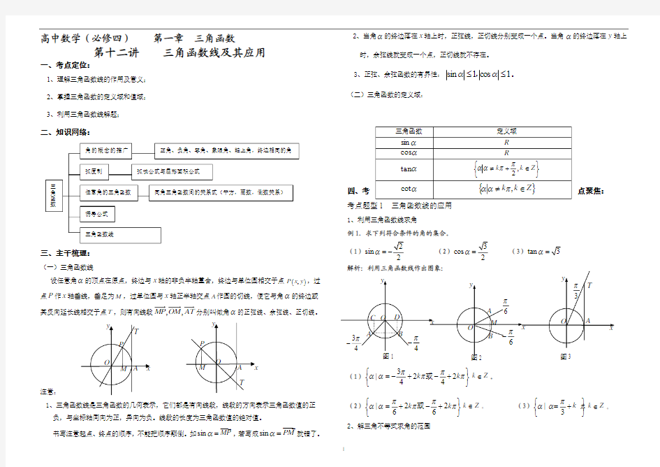 2015年高一数学第12讲诱三角函数线 学生(1)