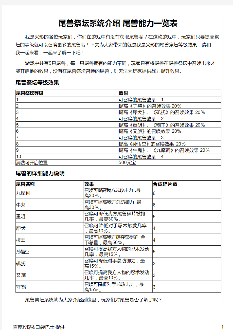 尾兽祭坛系统介绍 尾兽能力一览表