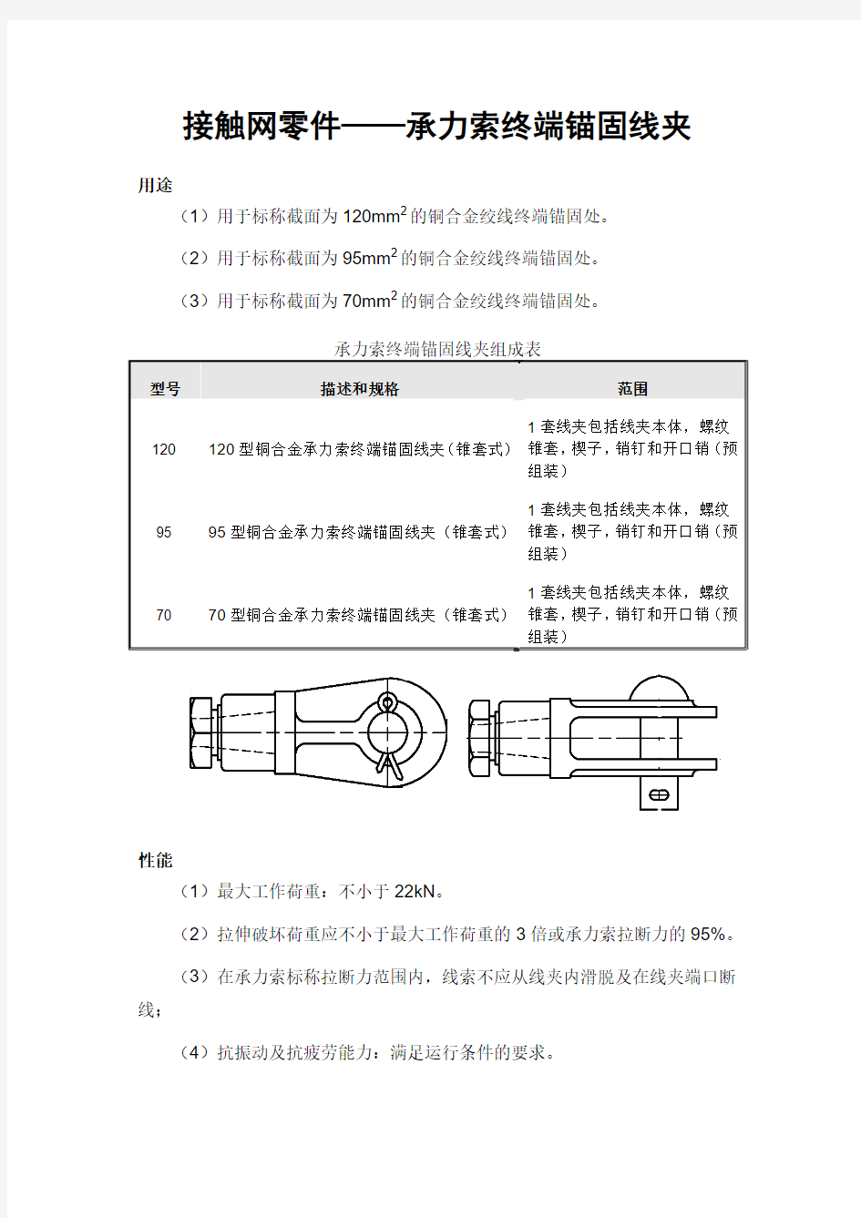 _动车论坛_接触网零件——承力索终端锚固线夹