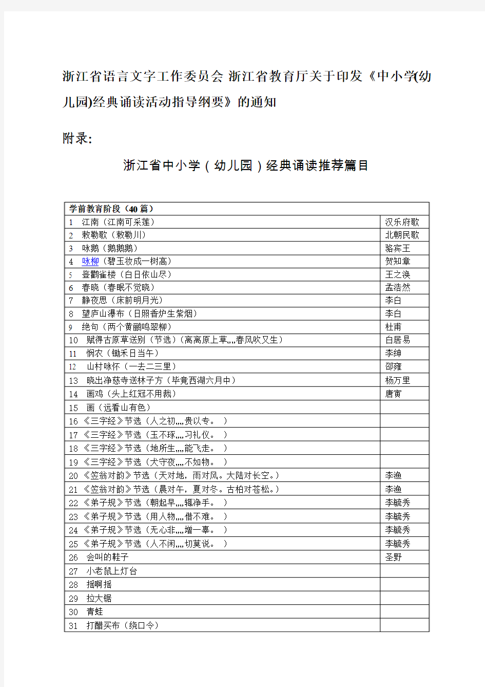 浙江省中小学经典诵读推荐篇目