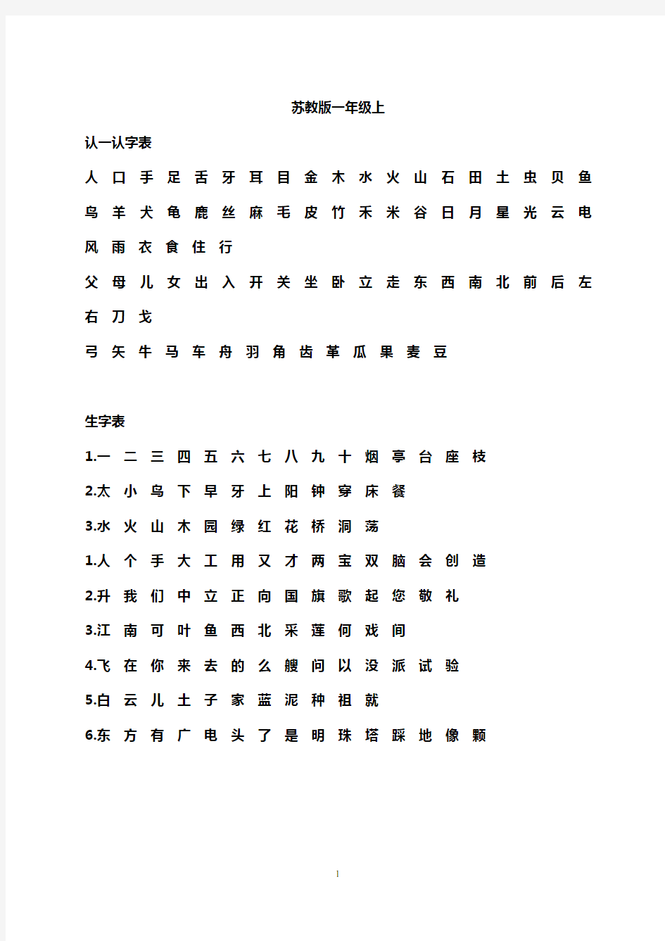 苏教版小学一至六年级生字表