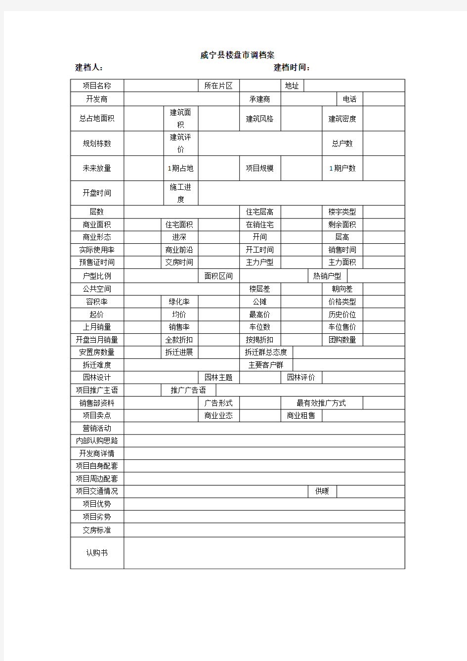 标准房地产楼盘踩盘表1124124899