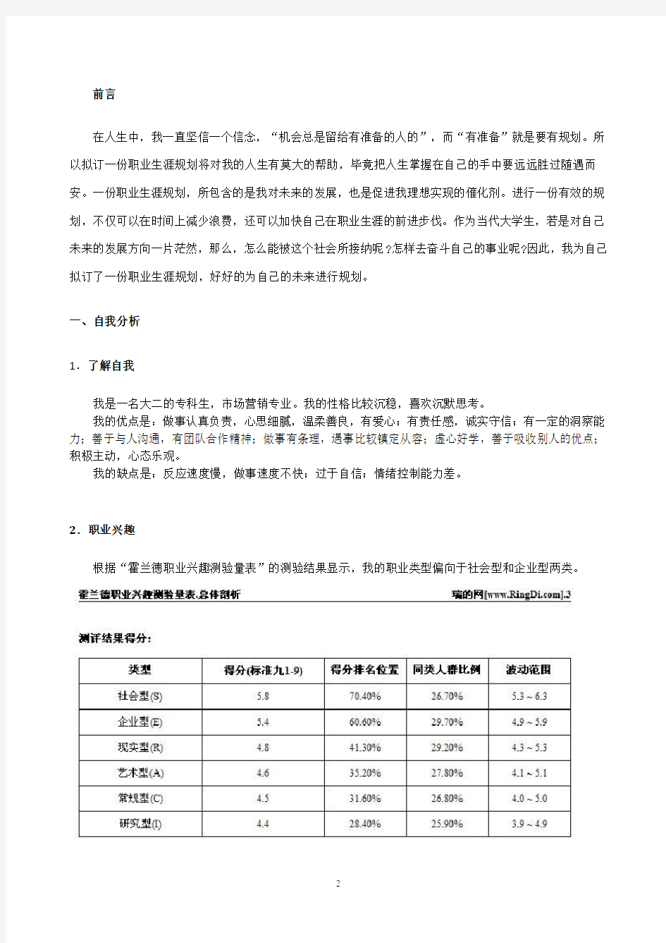 广告专业学生的职业生涯规划