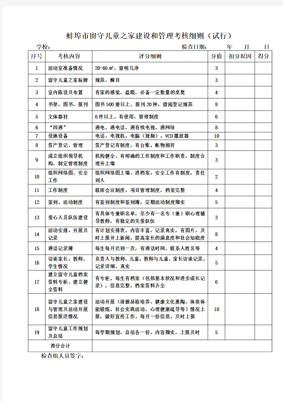 蚌埠市留守儿童之家建设和管理考核细则(试行)