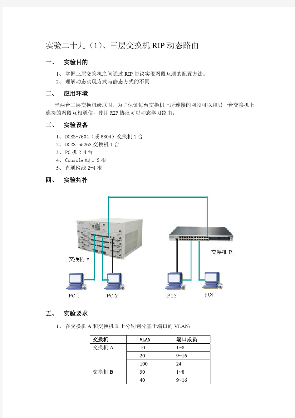 神州数码三层交换机RIP动态路由