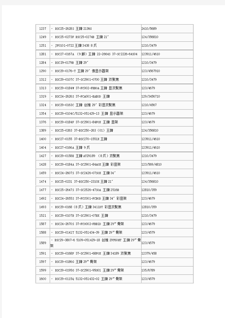 华声高压包与王牌高压包型号及代换