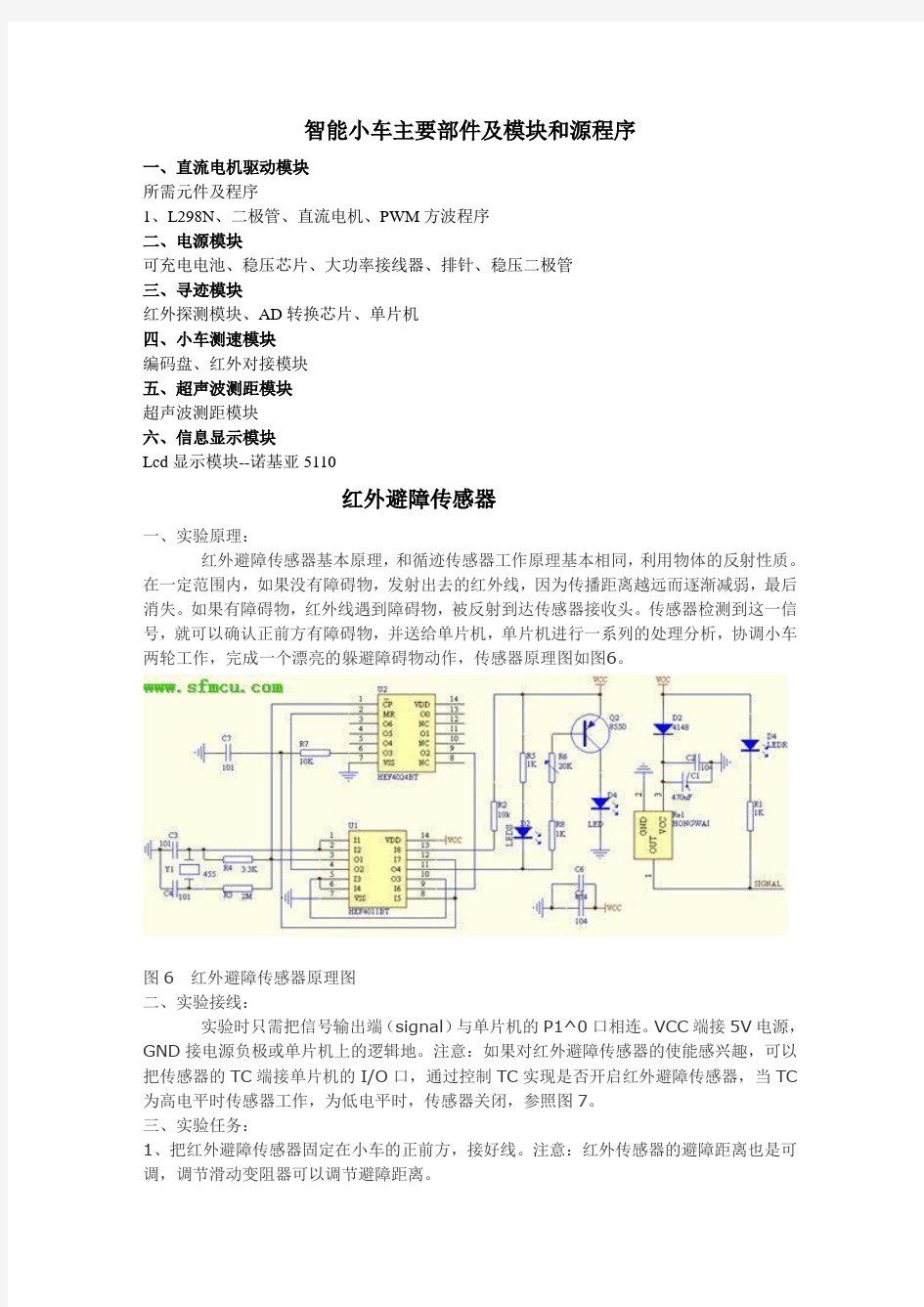 智能小车资料及源程序