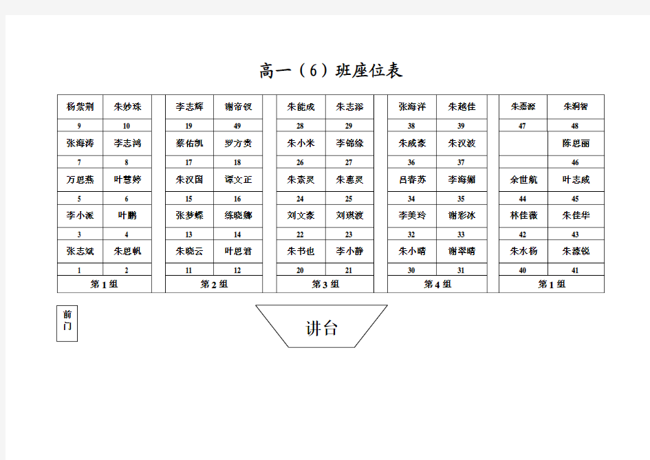 座位表(高一6班)