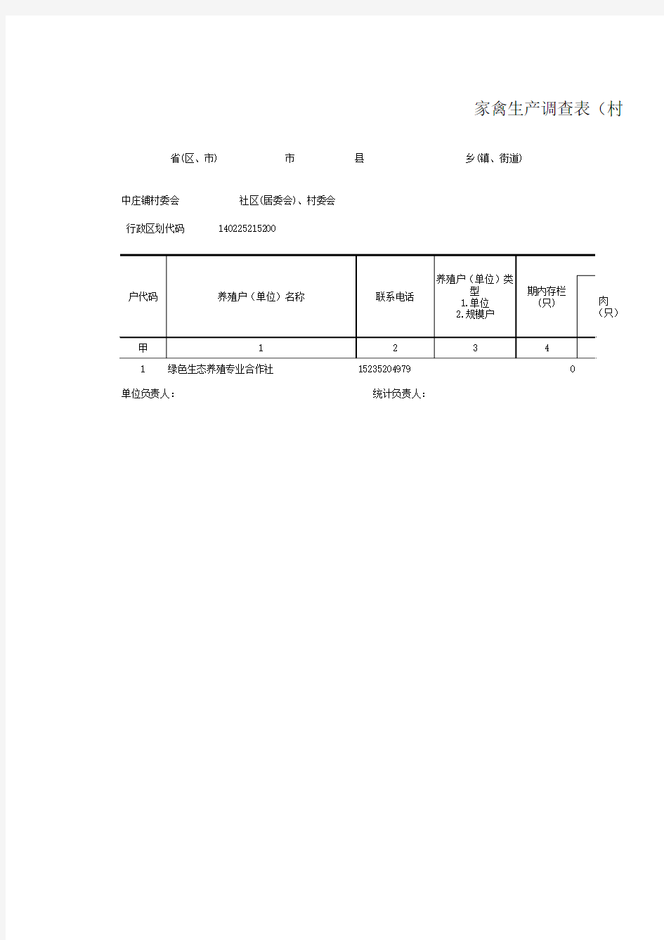 绿色生态养殖专业合作社