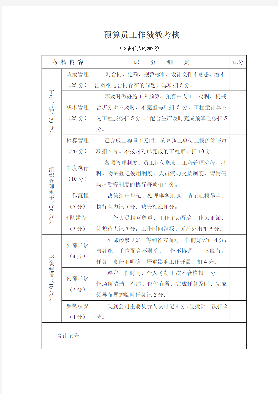 预算员工作绩效考核