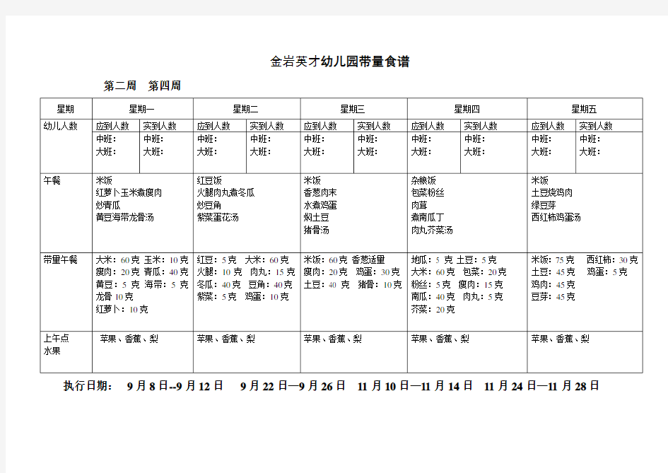 幼儿园带量食谱表