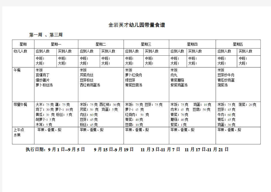 幼儿园带量食谱表