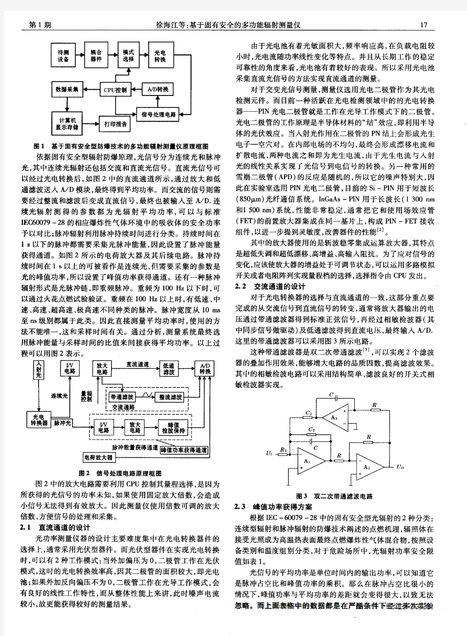 基于固有安全的多功能辐射测量仪