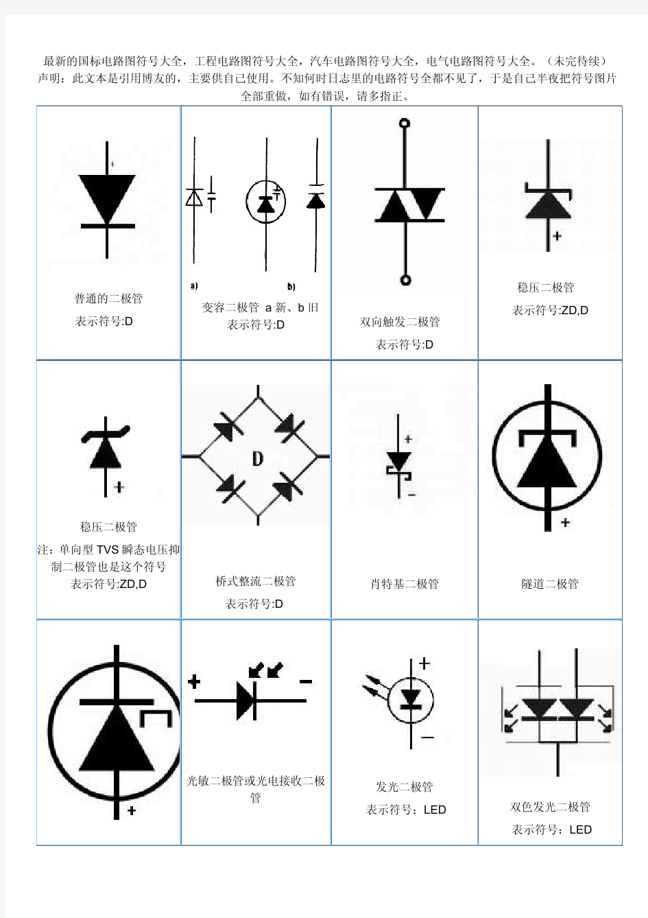 最新的国标电路图符号大全