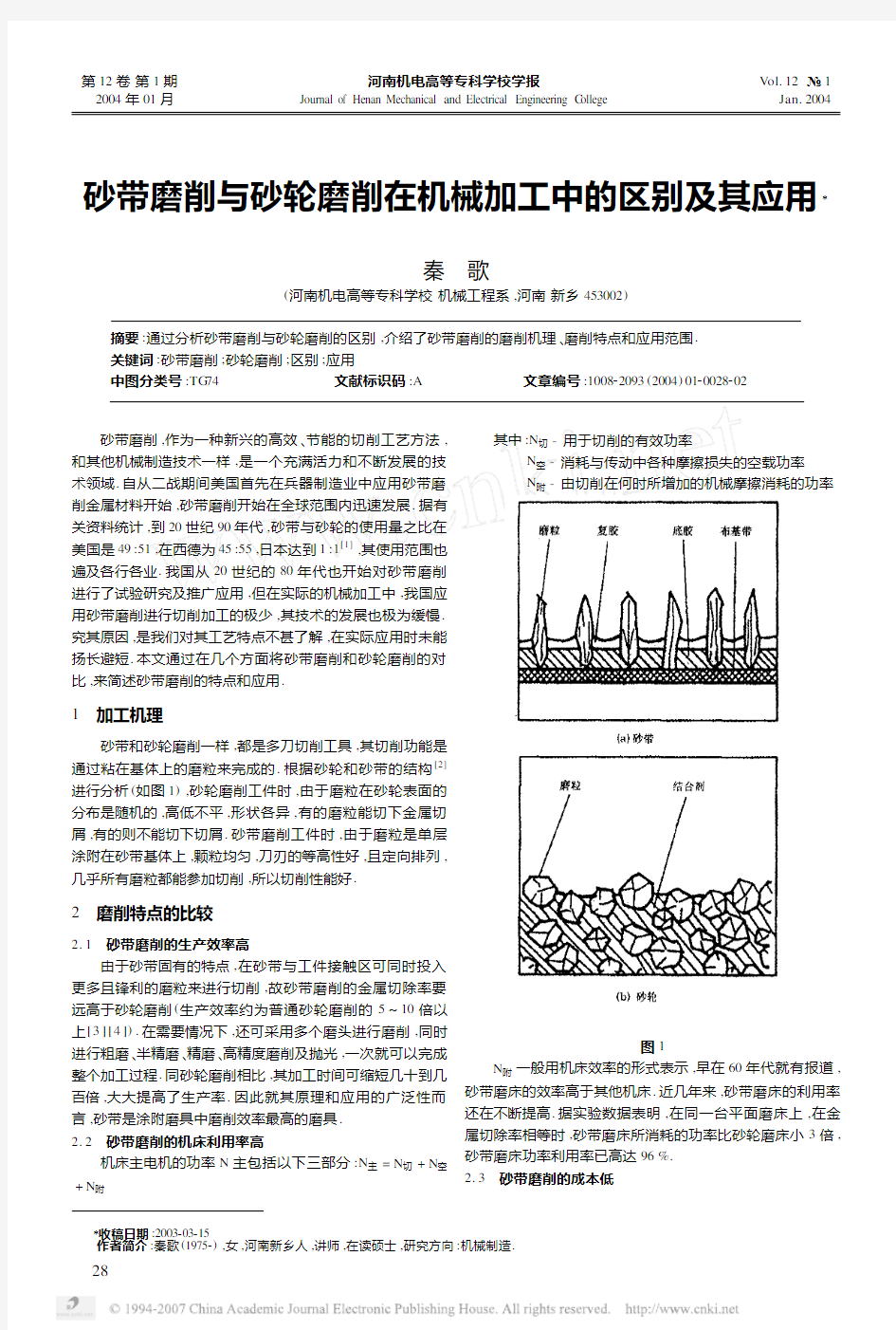 砂带磨削与砂轮磨削在机械加工中的区别及其应用