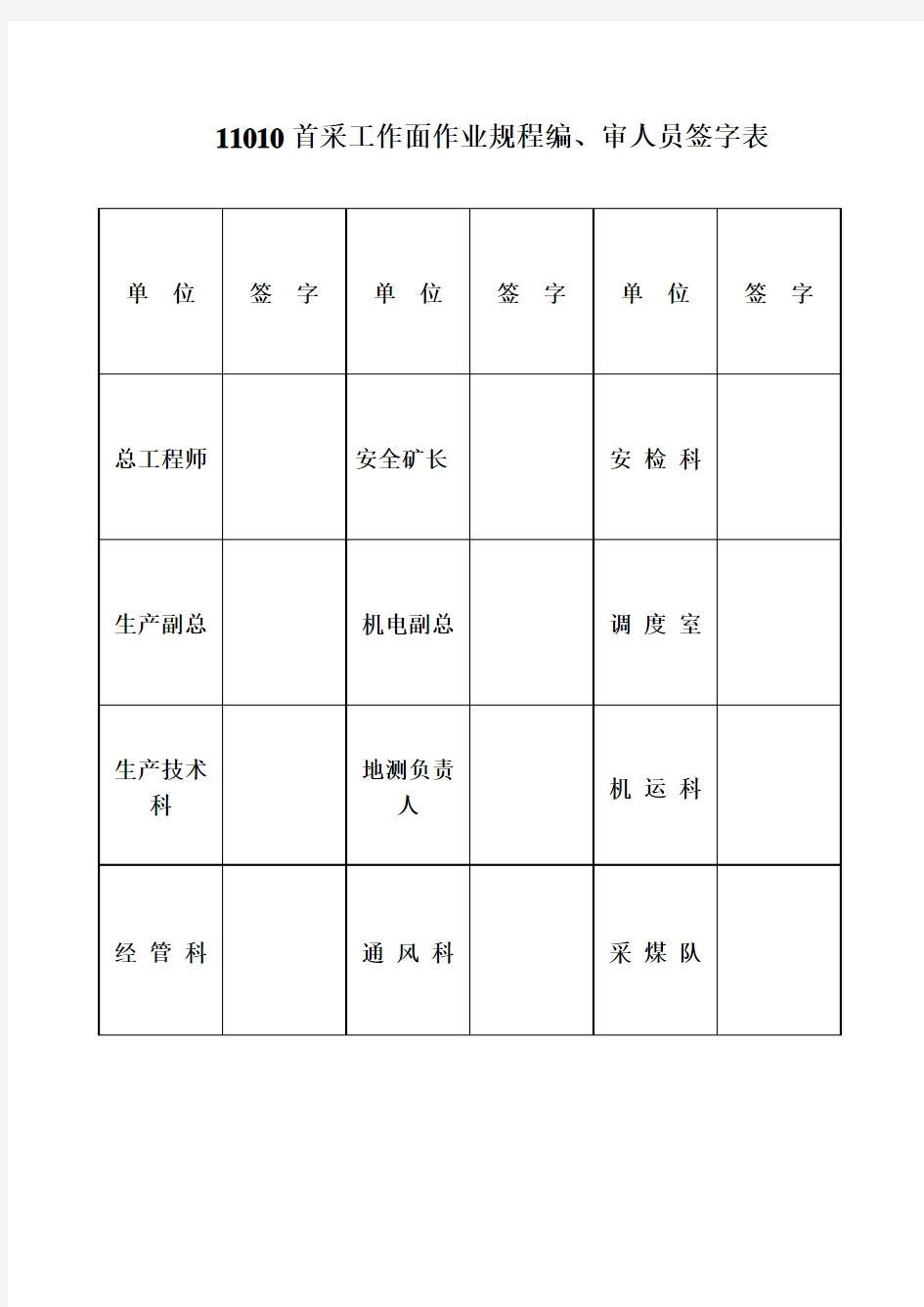 11010炮采工作面作业规程