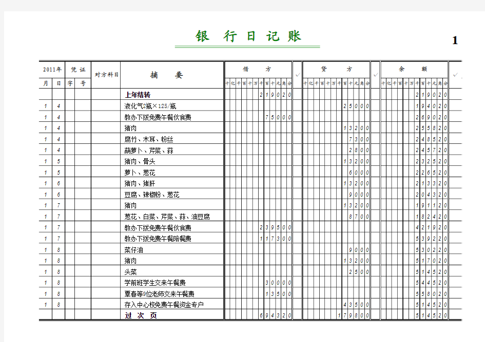 现金_银行日记账自动表格