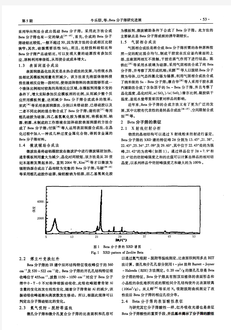 Beta分子筛研究进展