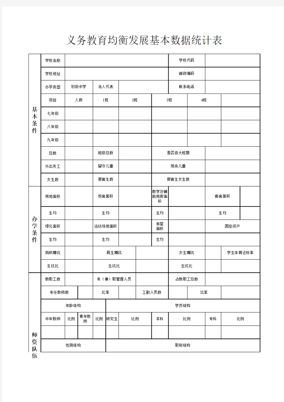 义务教育均衡发展基本数据统计表