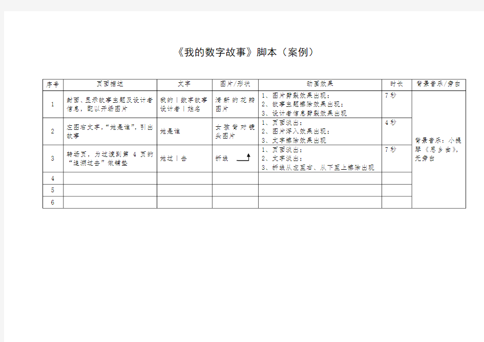 数字故事脚本