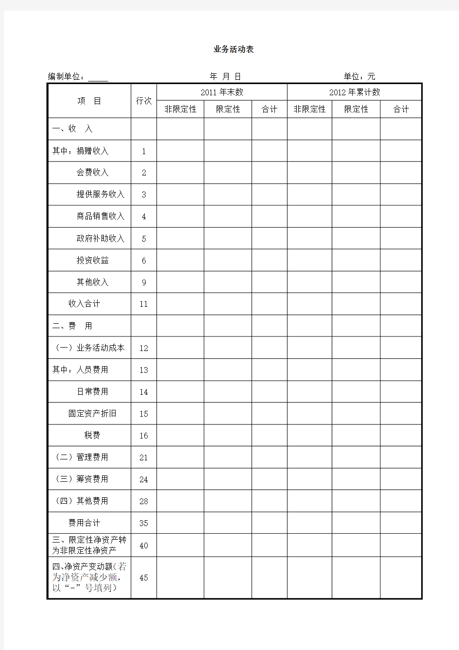 最新的民间非营利组织财务报表