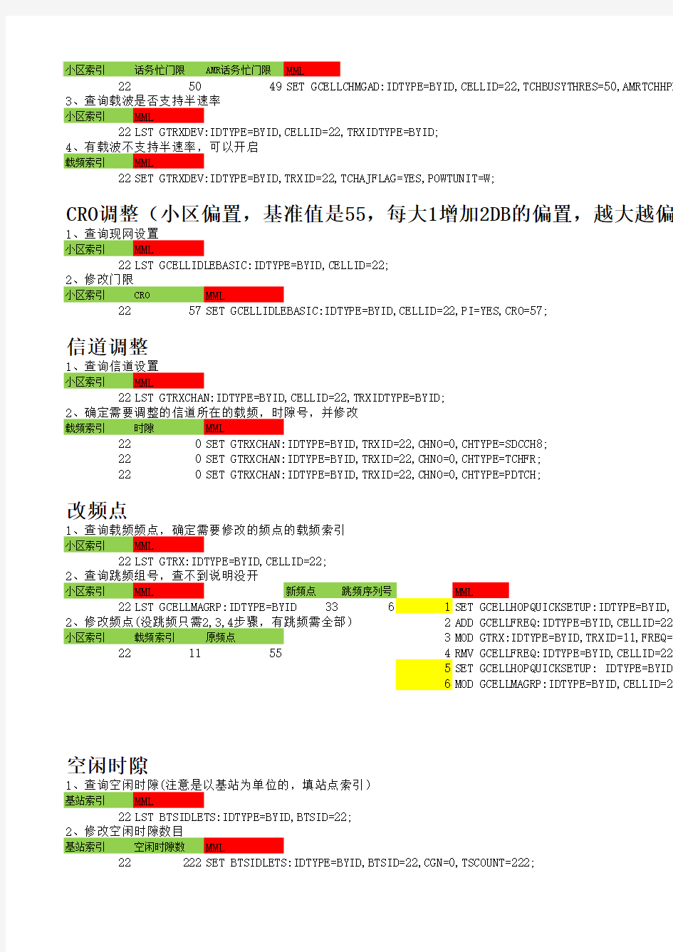 华为GSM操作手册