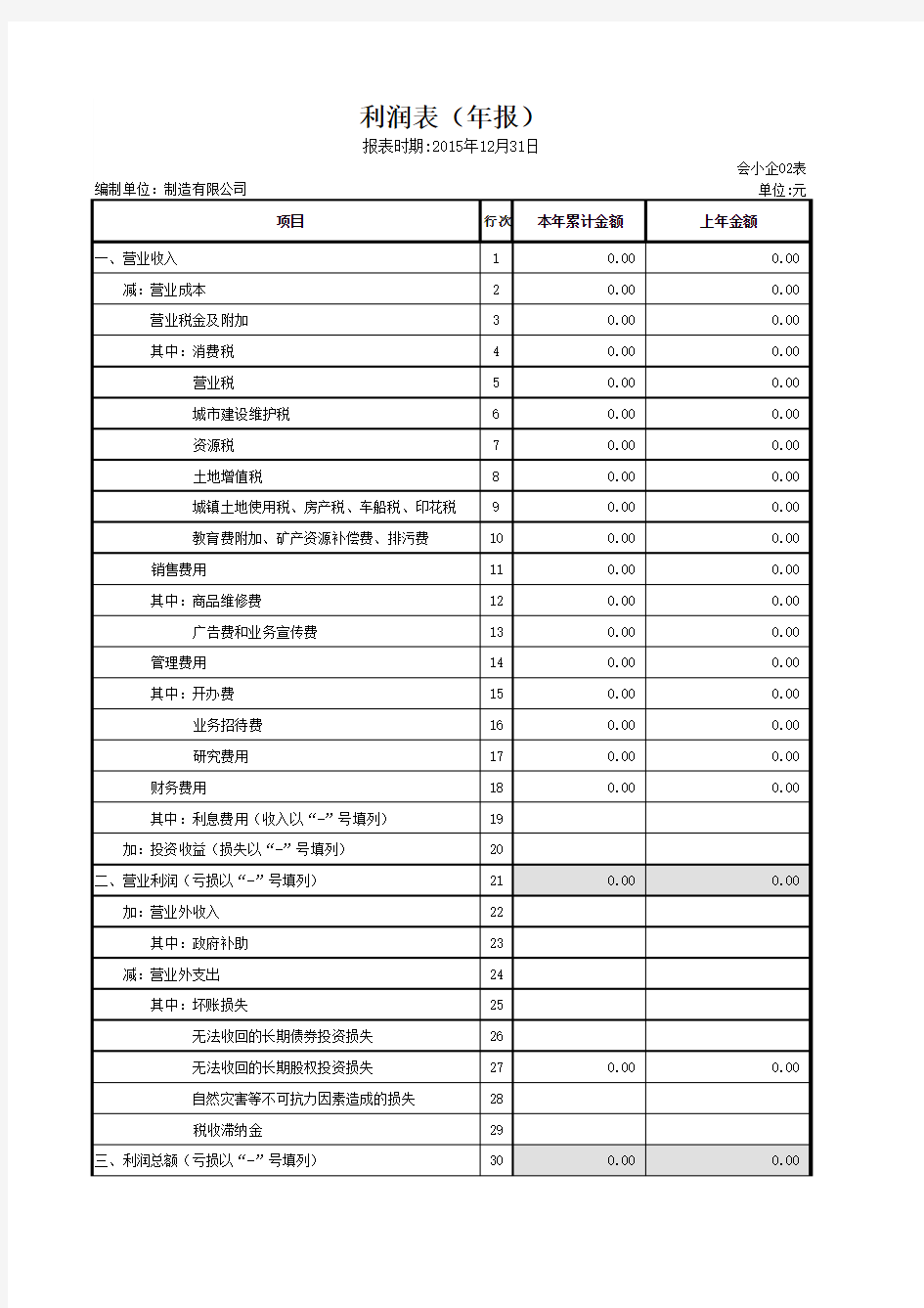 利润表(年报)最新版