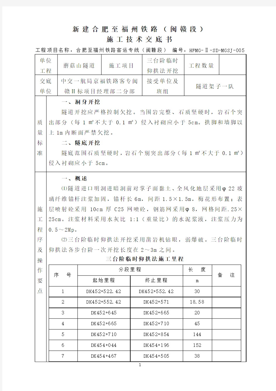 三台阶临时仰拱法---技术