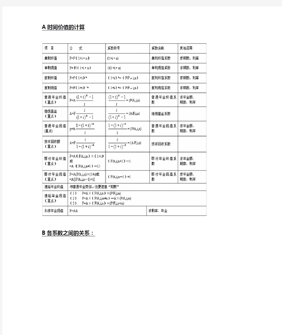 财务管理计算公式