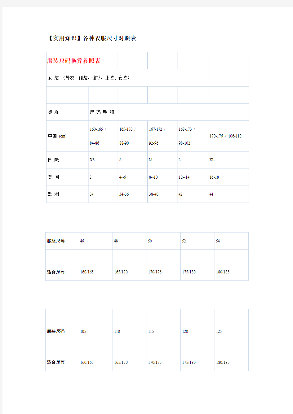 各种衣服尺寸对照表