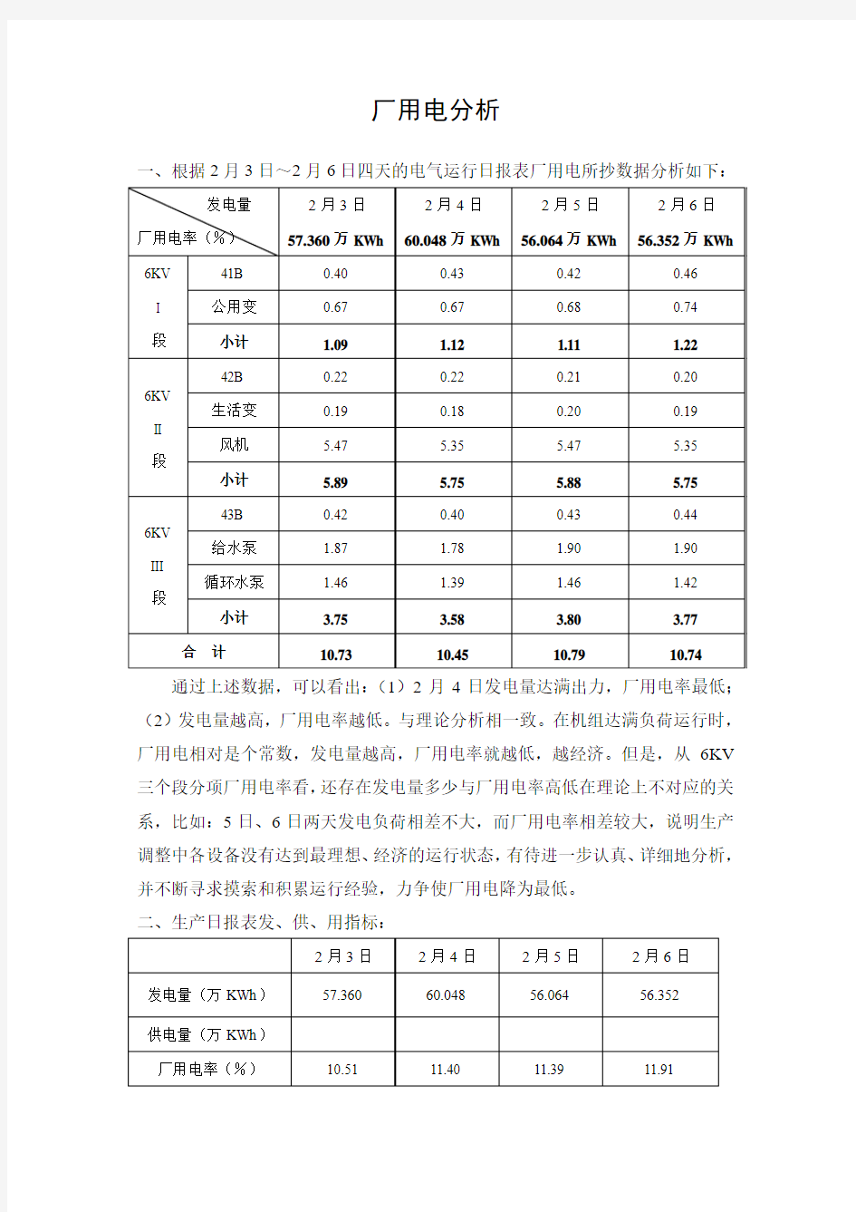 厂用电分析