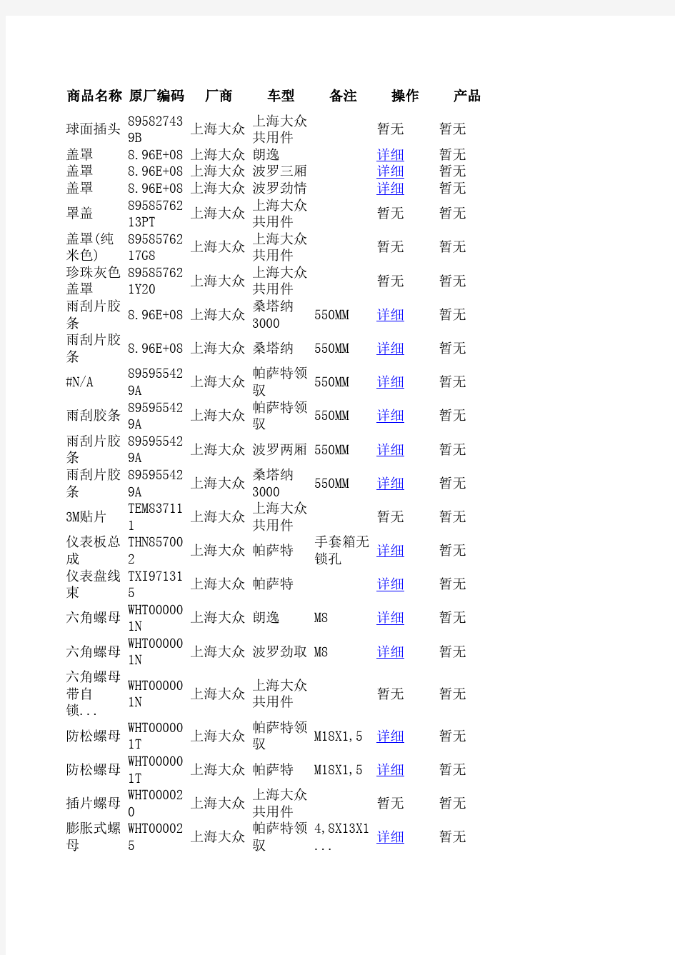 上海大众汽车配件编码