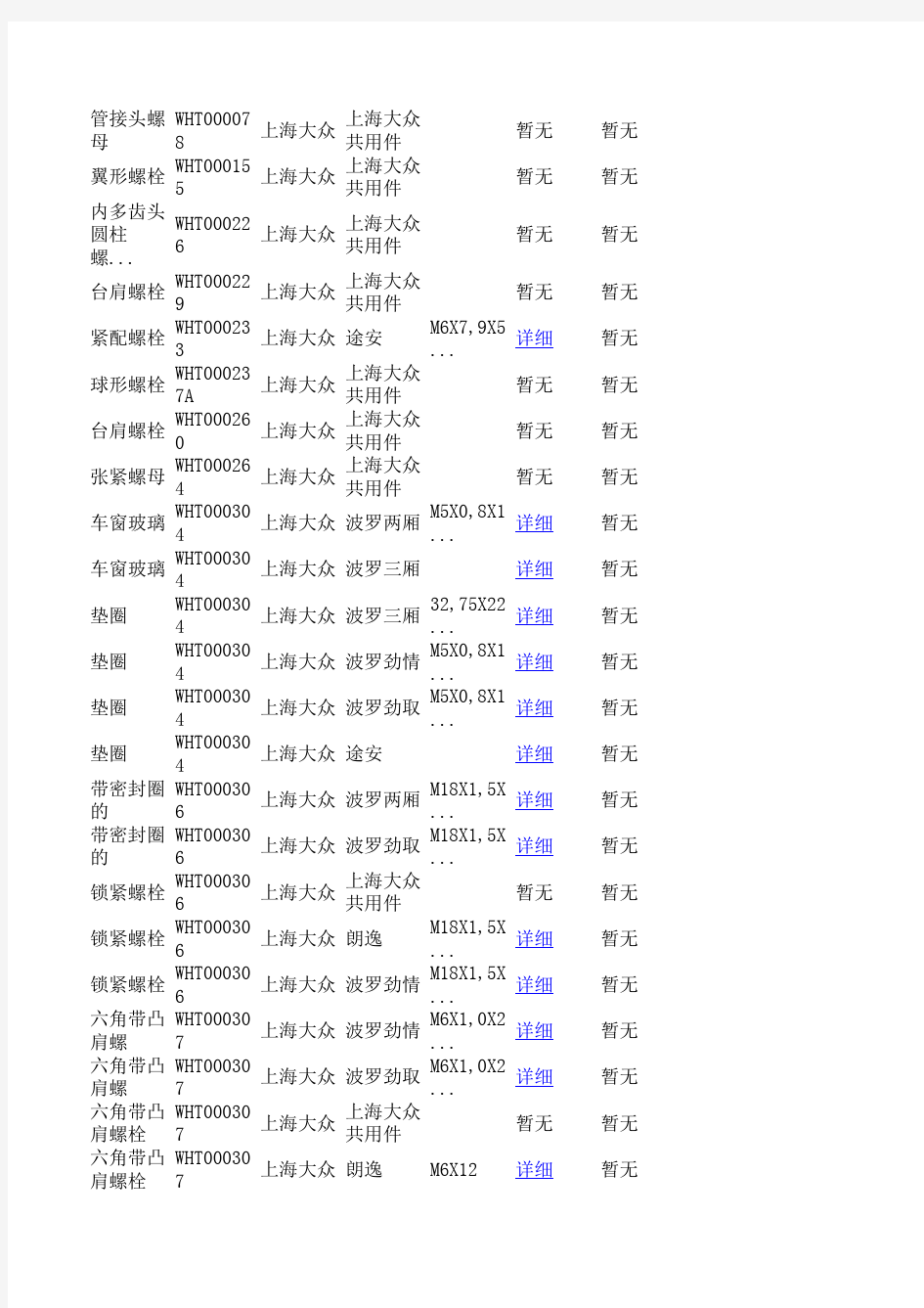 上海大众汽车配件编码